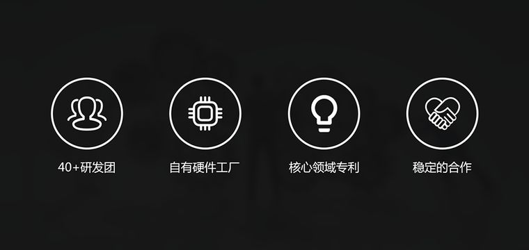 智慧社区|荣誉资质