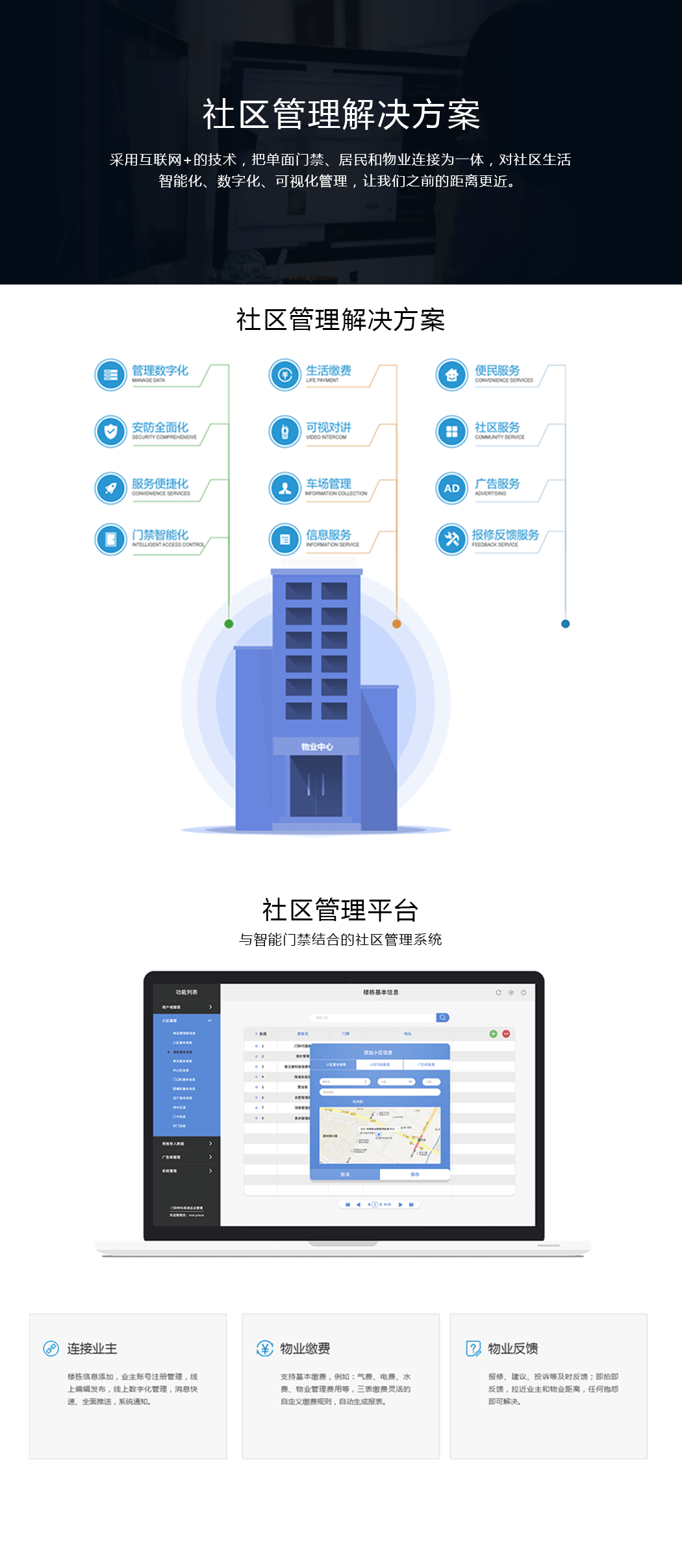 智慧社区管理解决方案